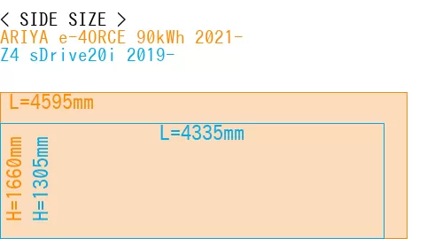#ARIYA e-4ORCE 90kWh 2021- + Z4 sDrive20i 2019-